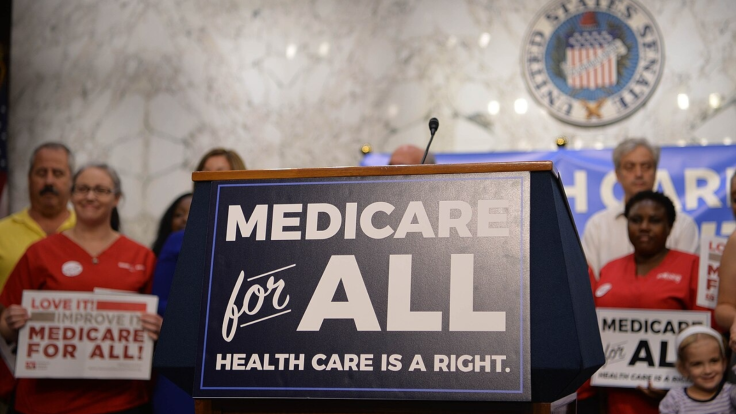 Medicare for All Support and Health Insurance Concerns